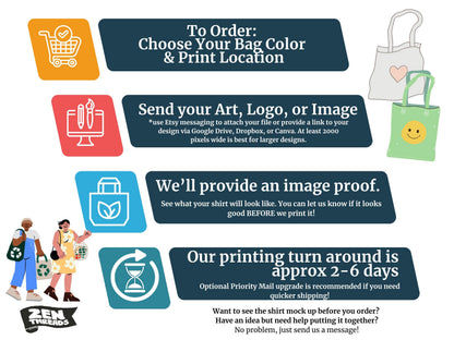 Custom Printed Cotton Canvas Tote Bag: Personalized Logo, Photo, Text