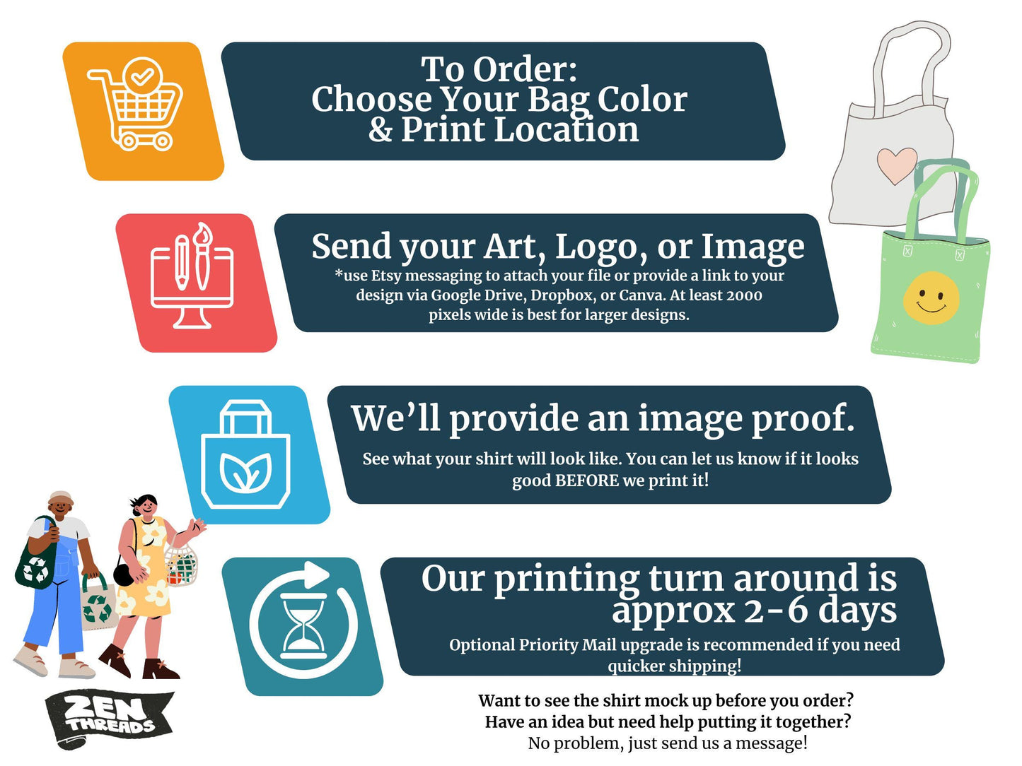 Custom Printed Tote Bags - 12oz Cotton Canvas, Your Logo/Photo/Text, Eco Friendly, Durable